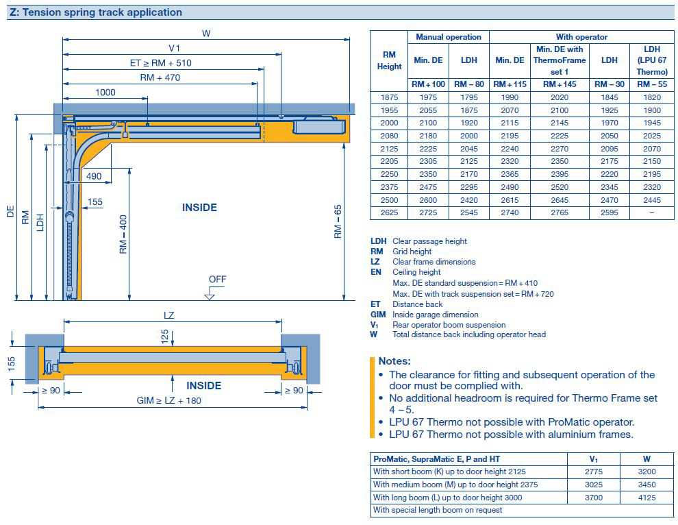 Garage Doors Design for the Hormann LPU42 | Choose your design